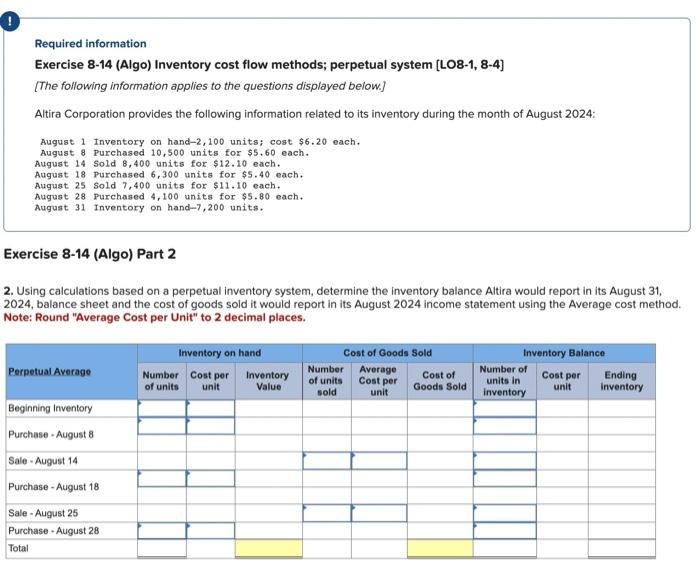 Required information Exercise 8-14 (Algo) Inventory cost flow methods; perpetual system [LO8-1,