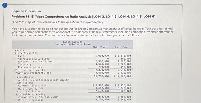 Required information. Problem 14-15 (Algo) Comprehensive Ratio Analysis [LO14-2, LO14-3, LO14-4, LO14-5,
