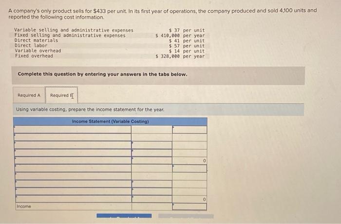 administrative expenses Direct materials Direct labor Variable overhead Fixed overhead $ 47
