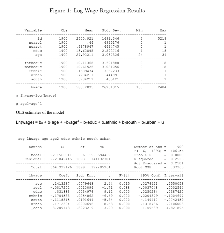 Figure 1: Log Wage Regression Results Variable | Obs Mean Std. Dev.