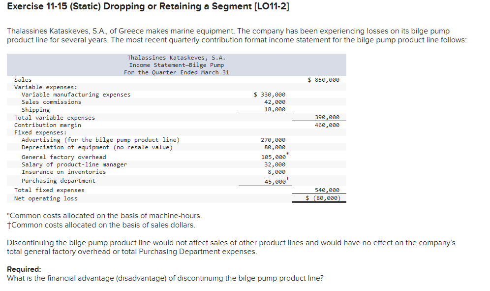 Exercise 11-15 (Static) Dropping or Retaining a Segment [LO11-2] Thalassines Kataskeves, S.A.,