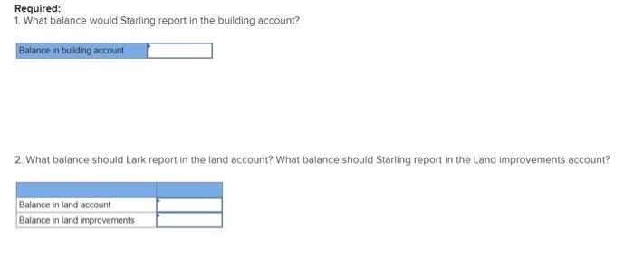 for $1,330,000. Before using the building, the following expenditures were made: Repair