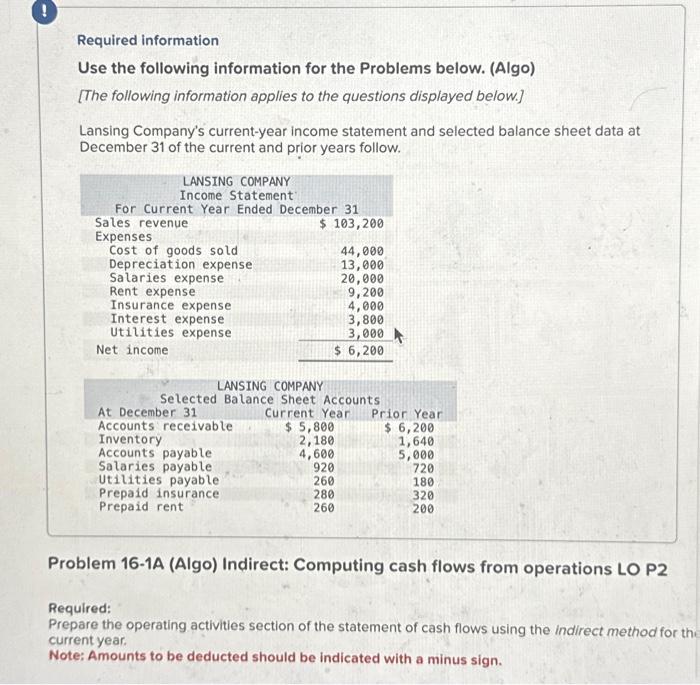 i Required information Use the following information for the Problems below. (Algo)