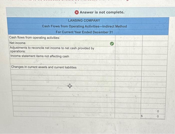 [The following information applies to the questions displayed below.] Lansing Company's current-year