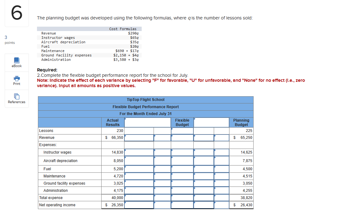 Performance Report [LO9-1, LO9-2, LO9-3, L09-4] TipTop Flight School offers flying lessons