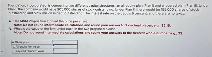 es Foundation, Incorporated, is comparing two different capital structures, an all-equity plan