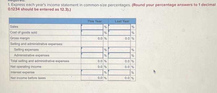Toronto: McKenzie Sales, Limited Comparative Income Statement Sales This Year $ 7,380,000