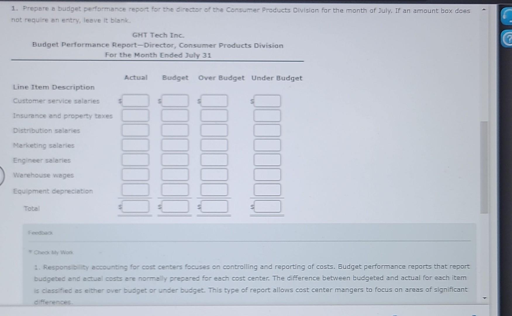 is organized as a cost center. The budget for the Consumer Products
