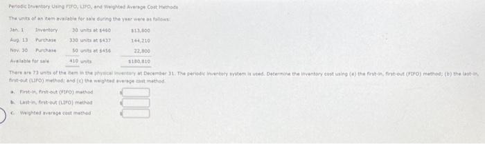 Periodic Inventory Using FIFO, LIFO, and Weighted Average Cost Methode The units