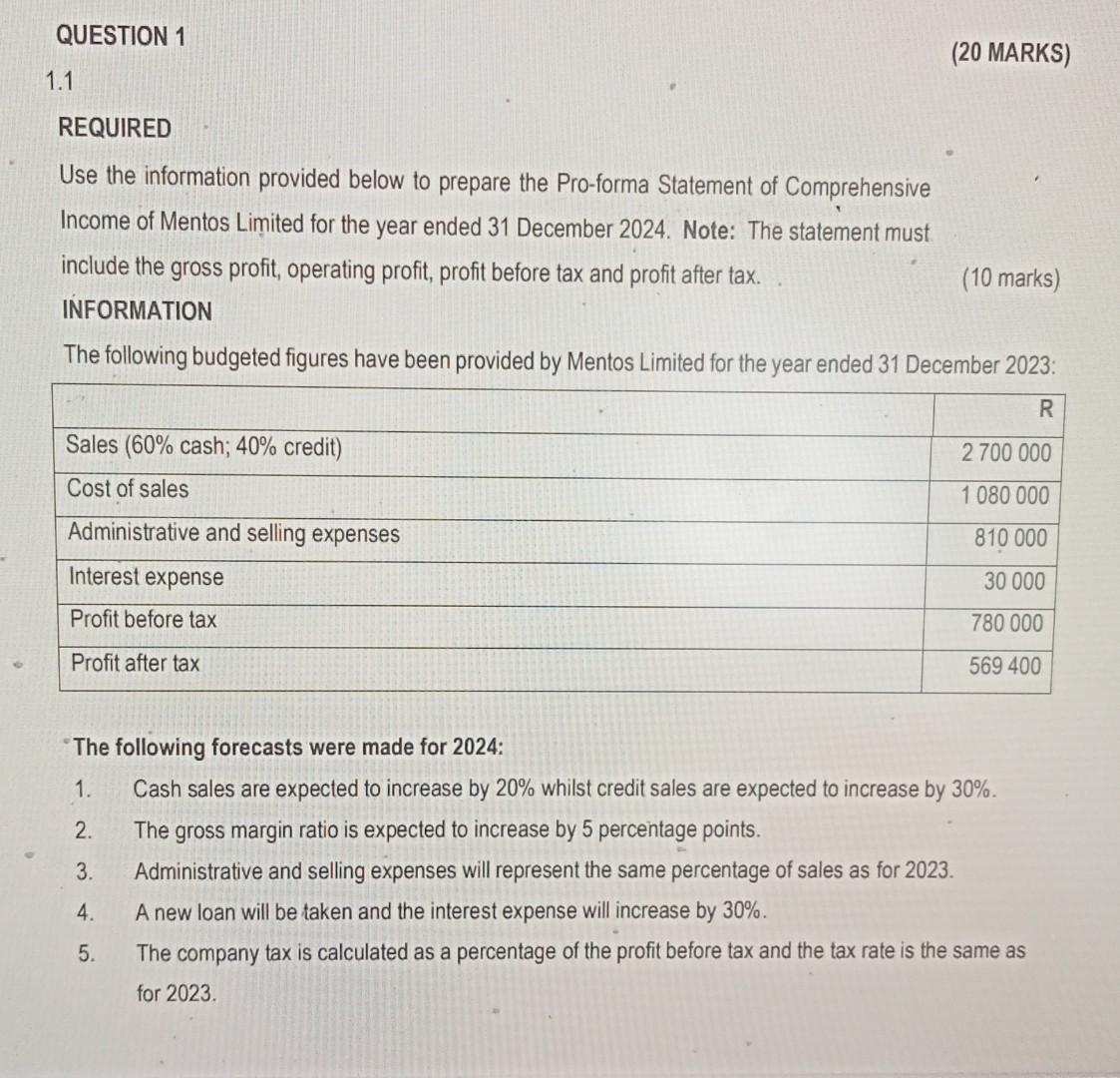QUESTION 1 1.1 REQUIRED (20 MARKS) Use the information provided below to