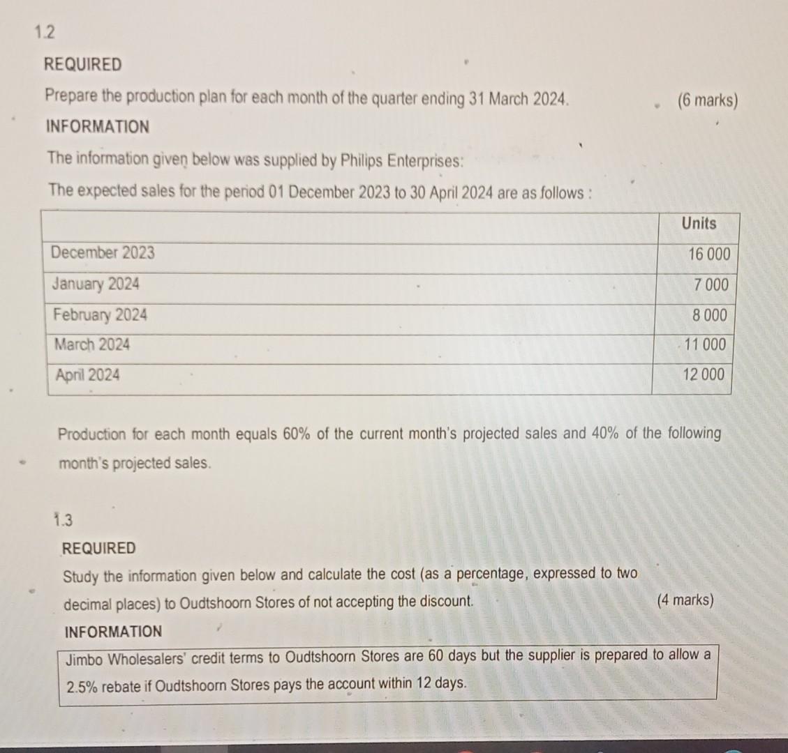 prepare the Pro-forma Statement of Comprehensive Income of Mentos Limited for the