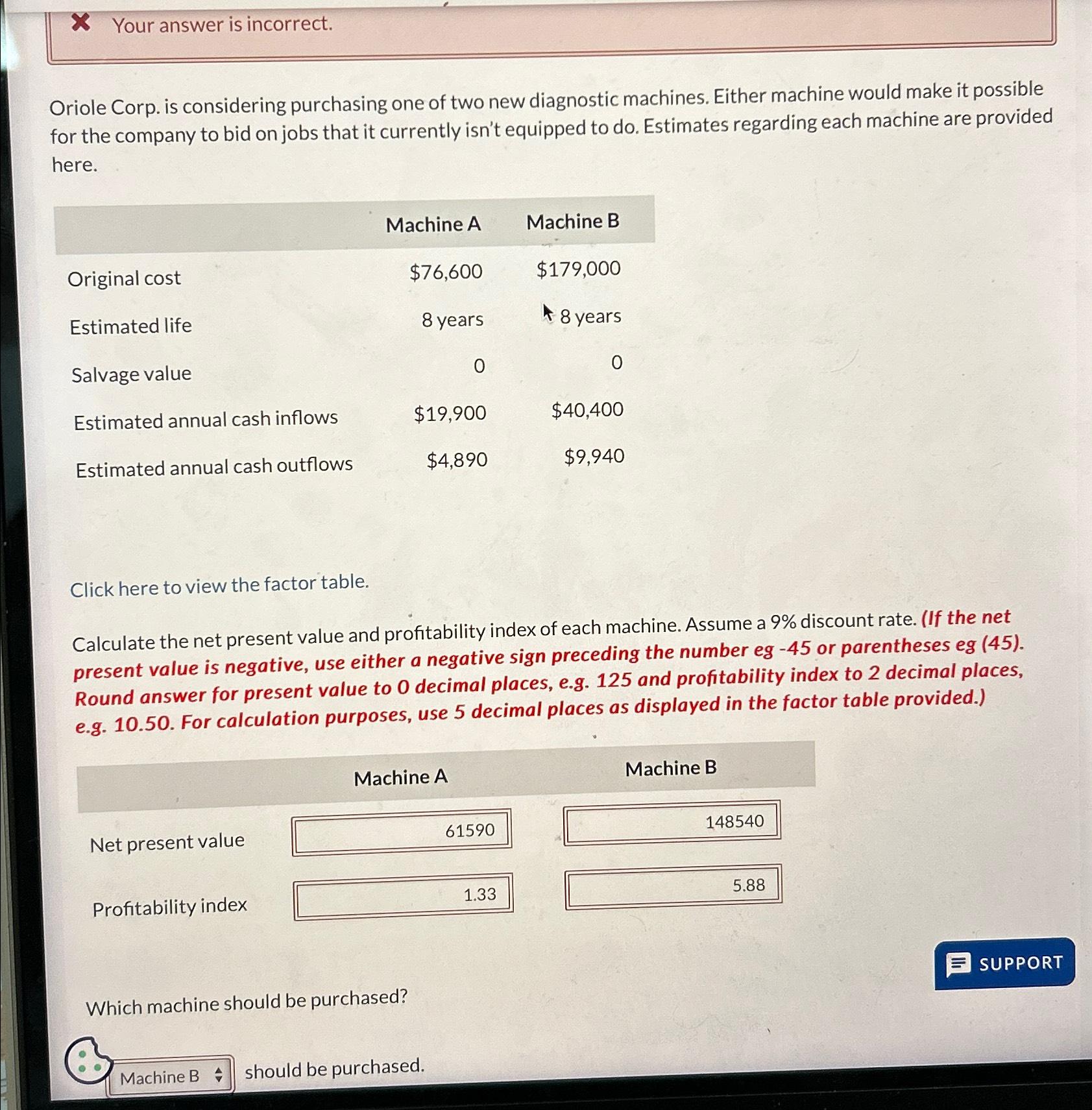 X Your answer is incorrect. Oriole Corp. is considering purchasing one of