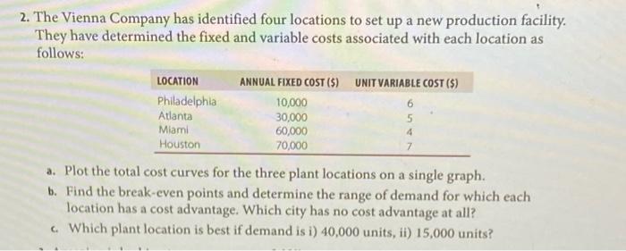 2. The Vienna Company has identified four locations to set up a