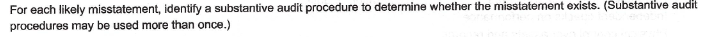 For each likely misstatement, identify a substantive audit procedure to determine whether