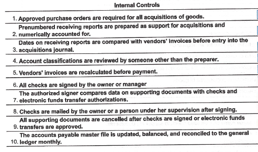 the misstatement exists. (Substantive audit procedures may be used more than once.)