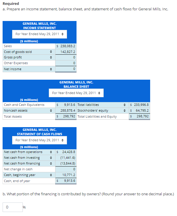 Required a. Prepare an income statement, balance sheet, and statement of cash