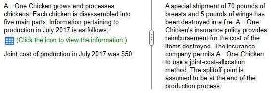 A-One Chicken grows and processes chickens. Each chicken is disassembled into five