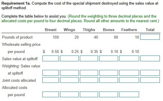 (Click the icon to view the information.) Joint cost of production in