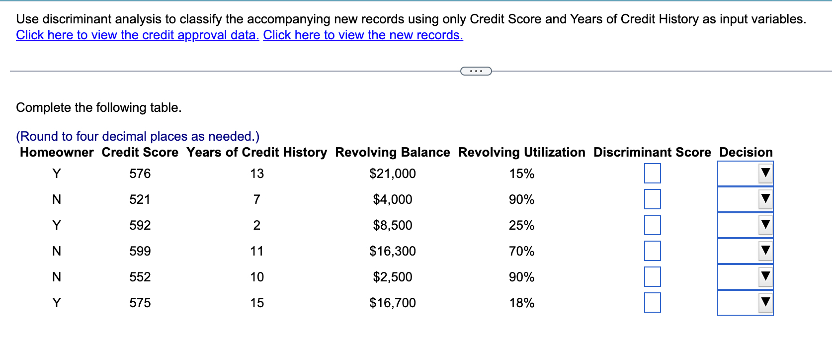 Use discriminant analysis to classify the accompanying new records using only Credit