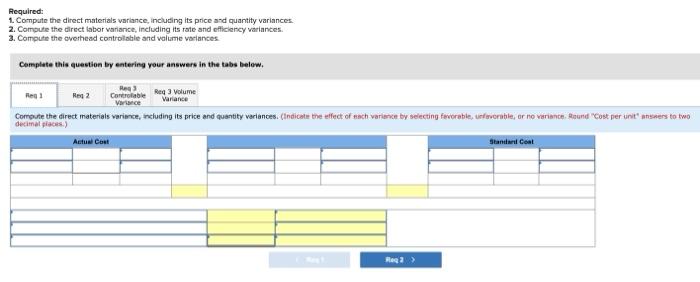 Company set the following standard costs per unit for its single product.