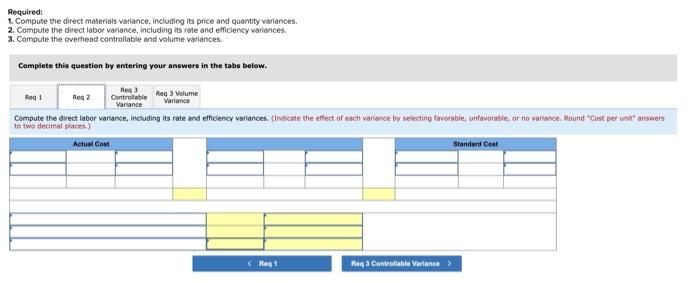 Direct materials (30 pounds $4 per pound) Direct labor (5 hours $14