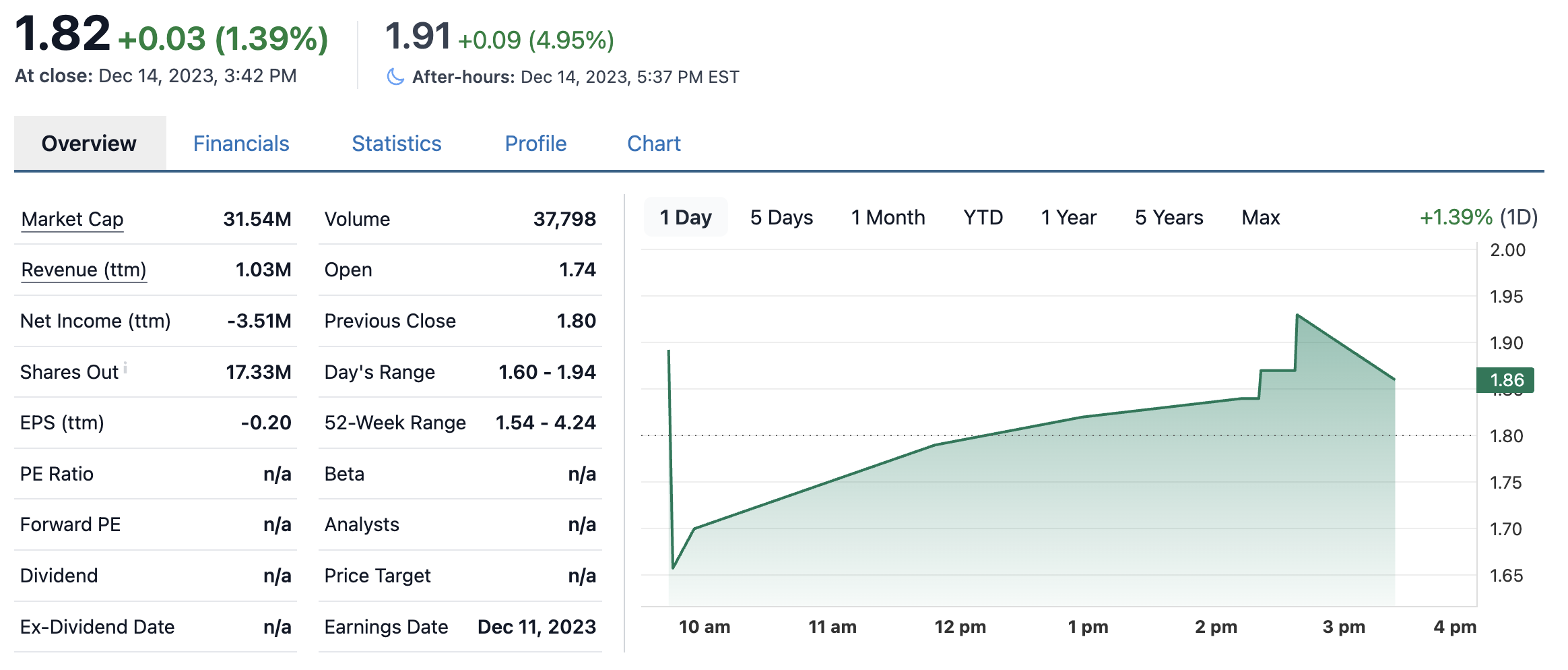 image text in transcribed