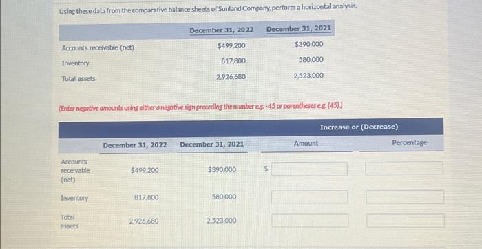 Using these data from the comparative balance sheets of Sunland Company, perform
