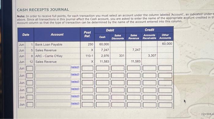 week 3 transactions are listed below: Week 3 Date Transaction description Paid