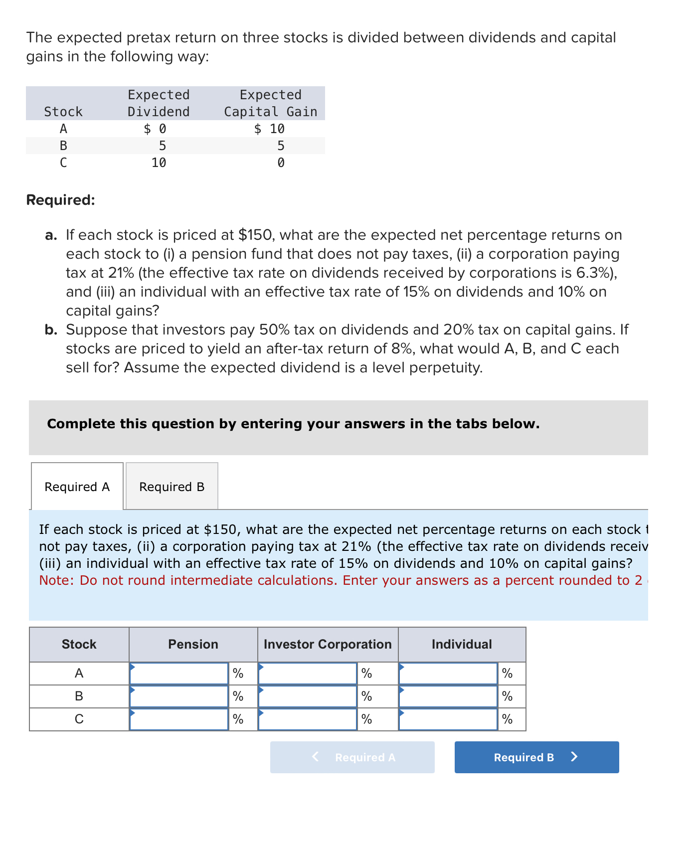 The expected pretax return on three stocks is divided between dividends and