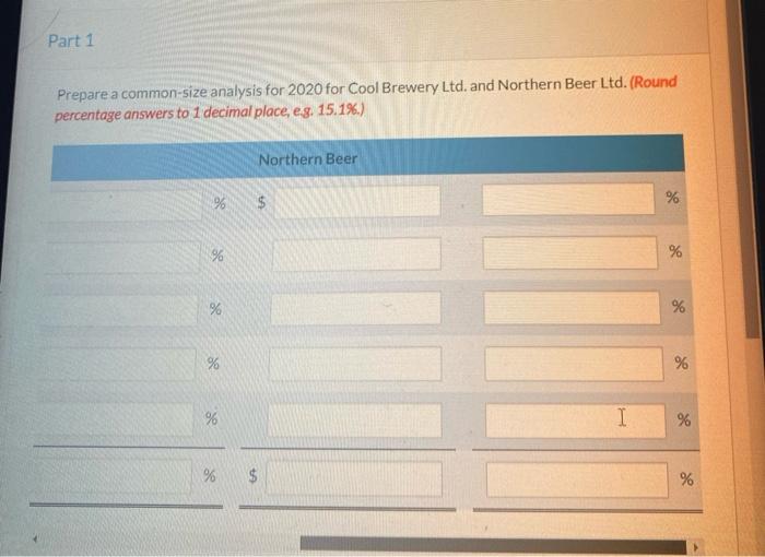 in thousands): Cool Brewery Ltd. Northern Beer Ltd. 2020 2019 2020 2019