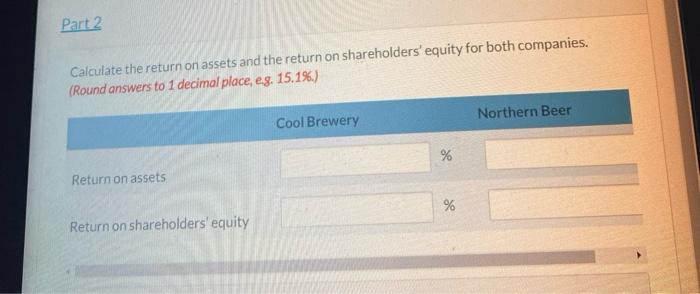 Net sales $227,290 $43,880 Cost of goods sold 100,950 15,670 Operating expenses