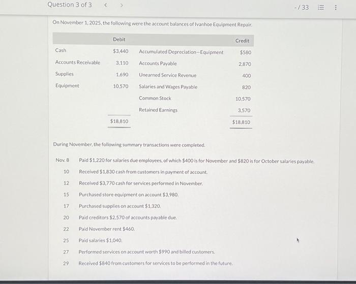 Question 3 of 3 On November 1, 2025, the following were the