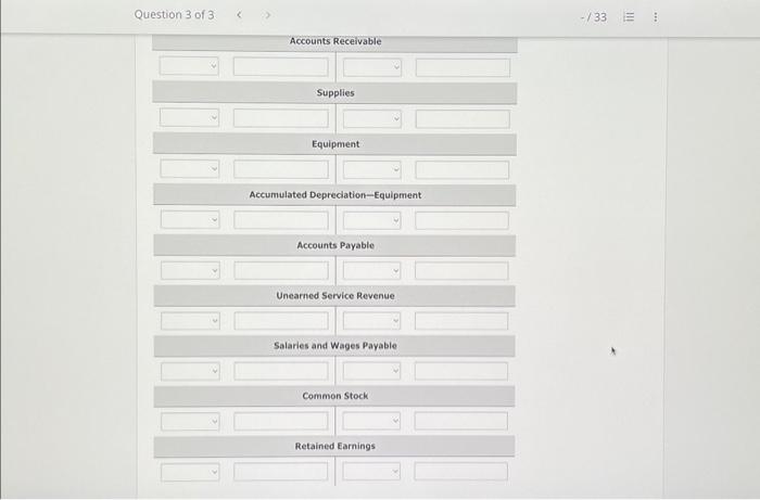 $580 Accounts Receivable 3.110 Accounts Payable 2,870 Supplies 1,690 Unearned Service Revenue
