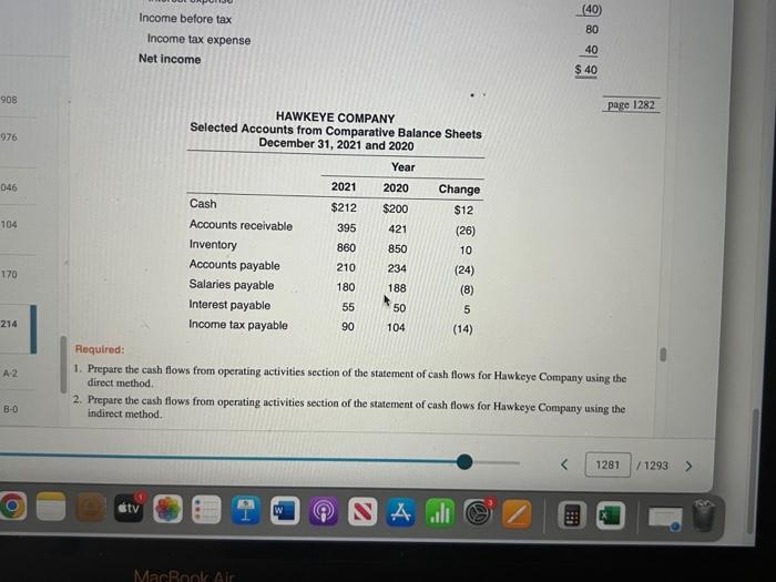 LO21-3, LO21-4 Portions of the financial statements for Hawkeye Company are provided