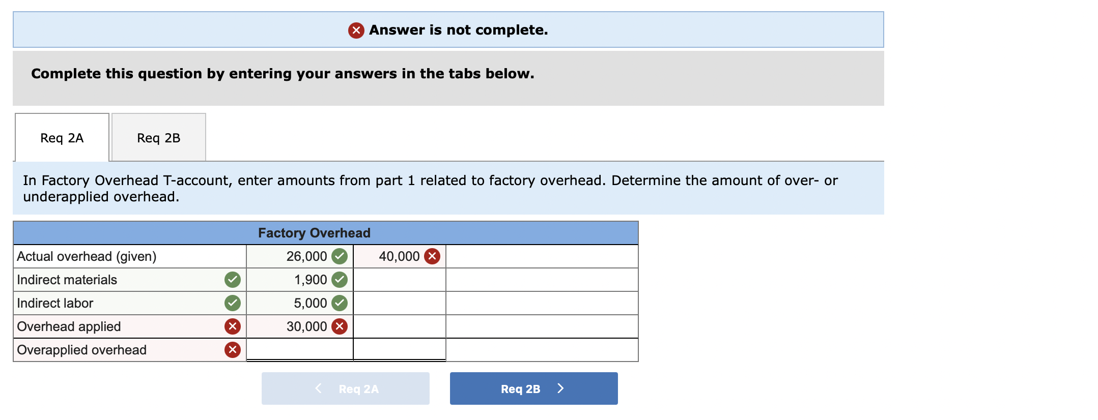 statement and balance sheet LO P1, P2, P3, P4 [The following information