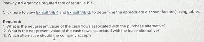 cars for its sales staff. In the past, the company has always