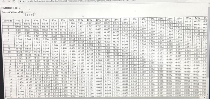 purchased its cars from a dealer and then sold the cars after