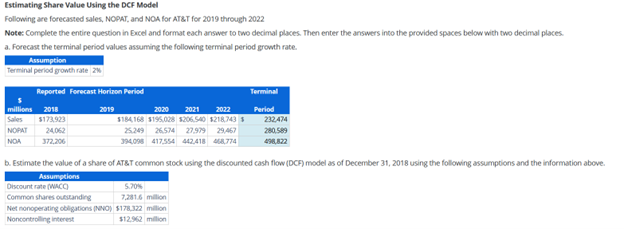 Estimating Share Value Using the DCF Model Following are forecasted sales, NOPAT,