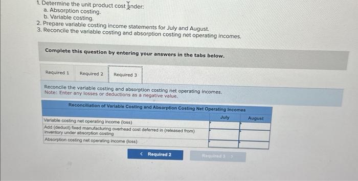 single product. Cost data for the product are given: Variable costs per