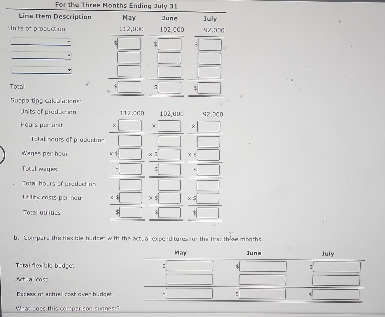 for Hagerstown Company agreed to the following monthly static budget for the