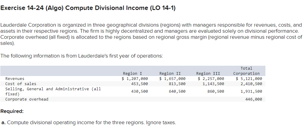 your answers in the tabs below. Required A Required B Compute divisional