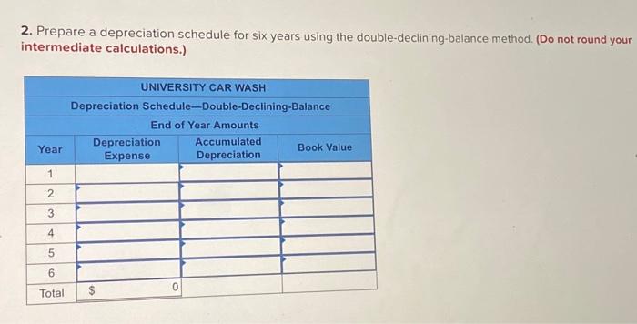 applies to the questions displayed below.] University Car Wash purchased new soap