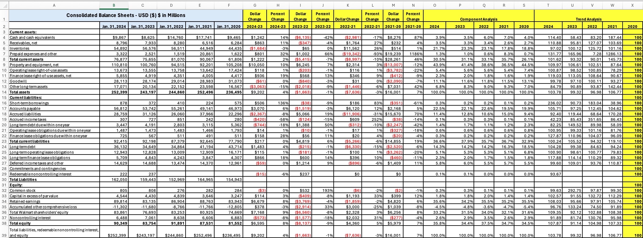 A B D E F G J K L M N P