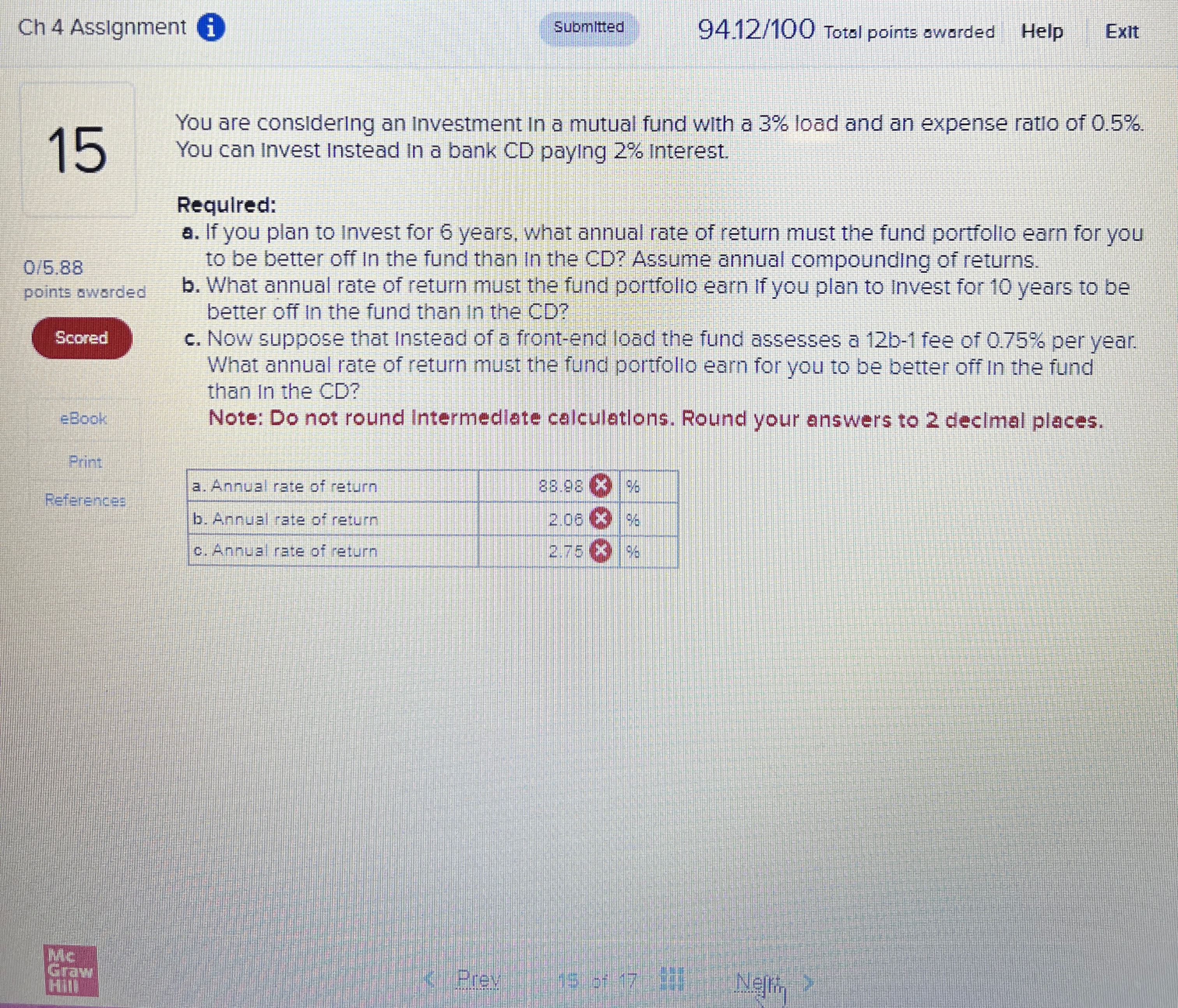 Ch 4 Assignment i Submitted 94.12/100 Total points awarded Help Exit 15