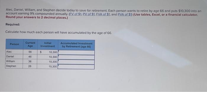 Alec, Daniel, William, and Stephen decide today to save for retirement. Each