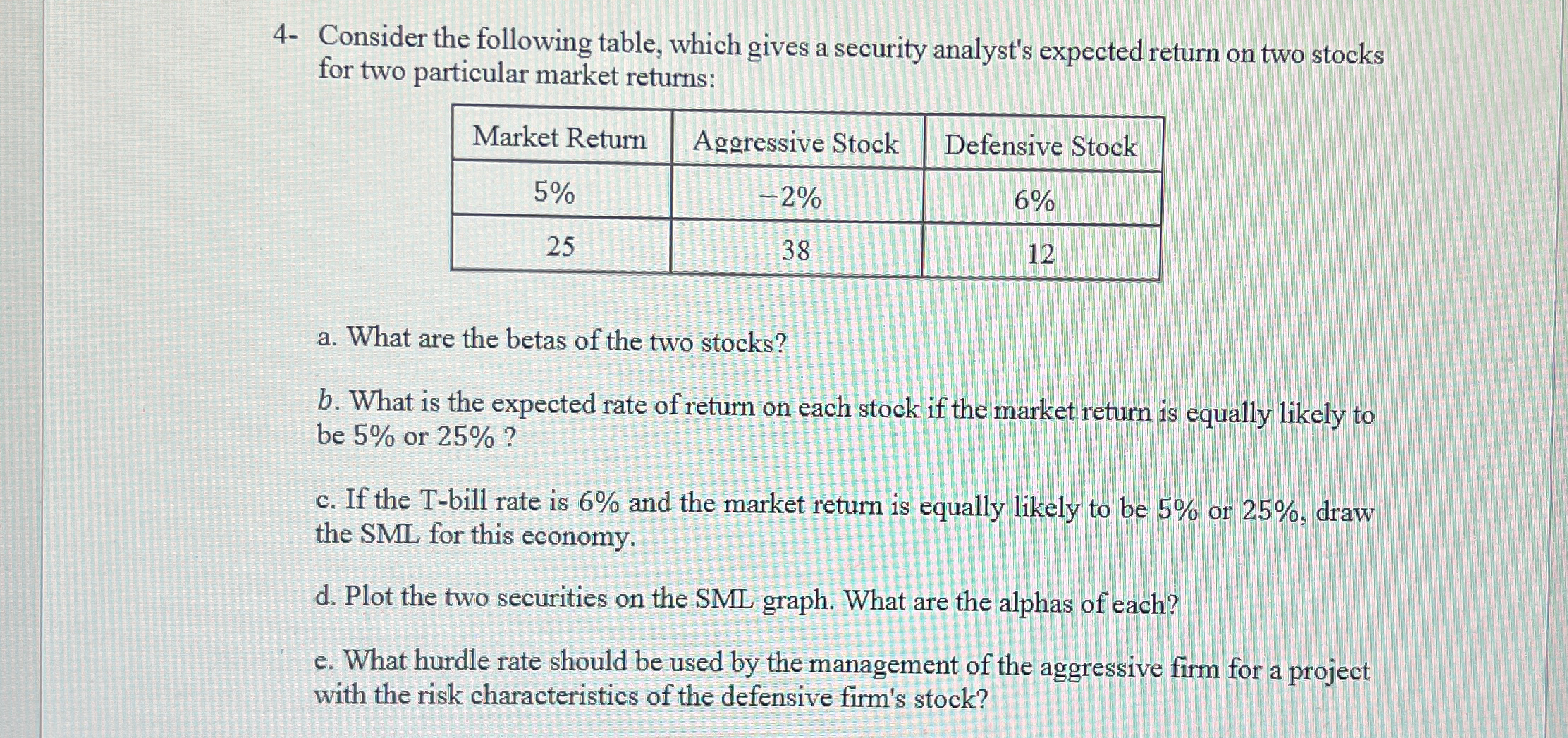 4- Consider the following table, which gives a security analyst's expected return