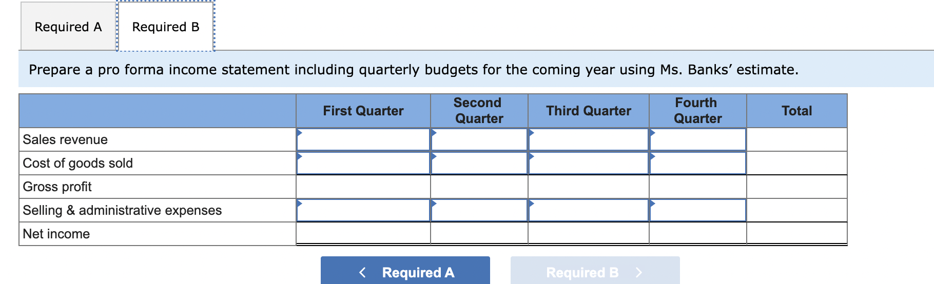Required A Required B Prepare a pro forma income statement including quarterly