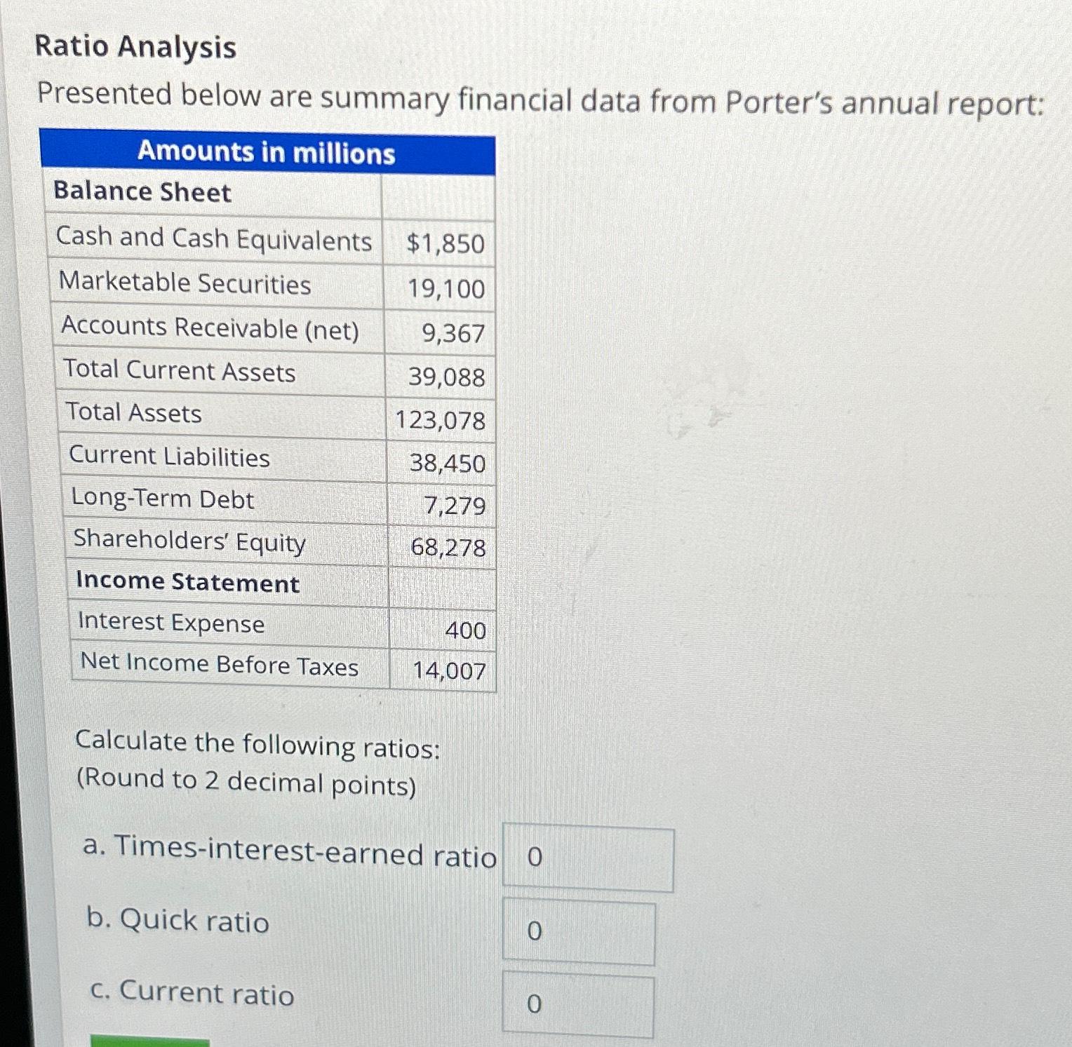 Ratio Analysis Presented below are summary financial data from Porter's annual report: