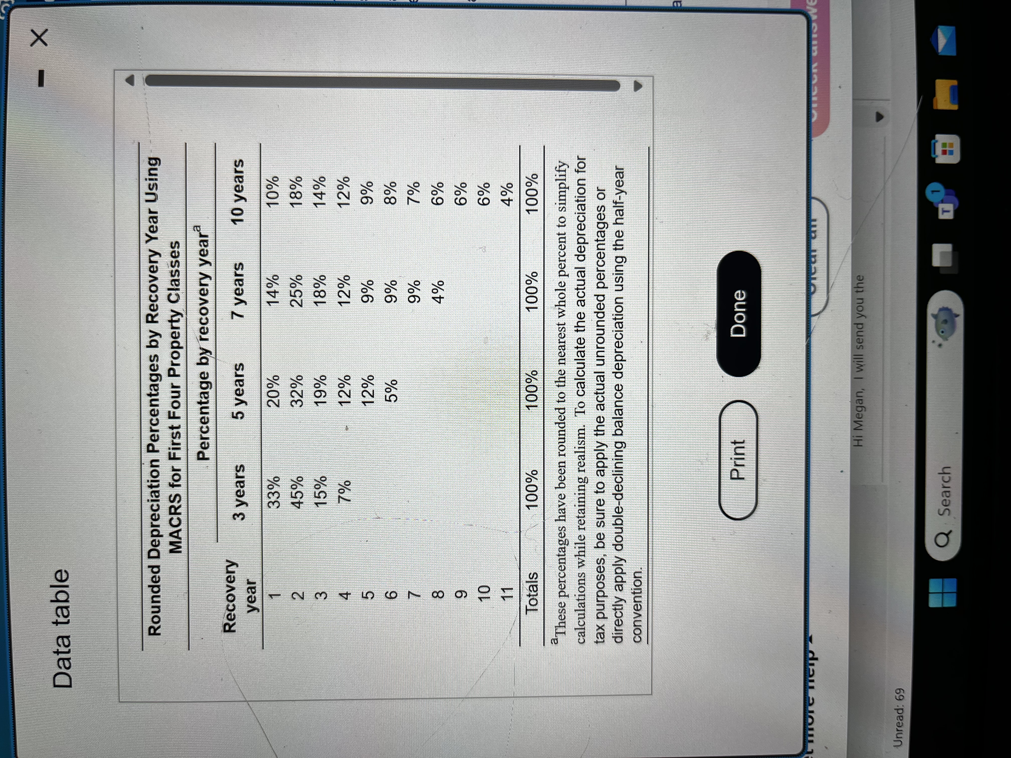 Data table et more Unread: 69 Rounded Depreciation Percentages by Recovery Year