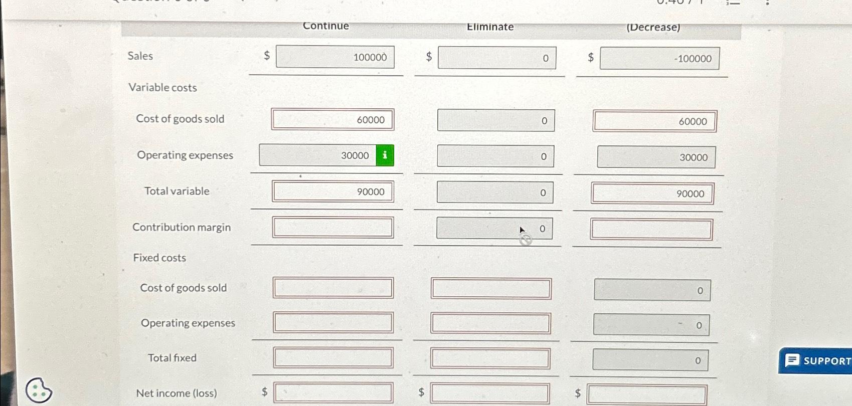 Continue 100000 $ Eliminate (Decrease) Sales $ 0 $ -100000 Variable costs